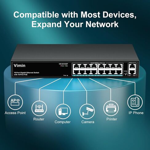 16-Port Gigabit Ethernet Switch with 2 Uplink 1000Mbps Ports, VIMIN 18-Port Unmanaged Network Switch Support IEEE802.3af/at, VLAN, Desktop & 19 inch Rack-Mount, 250W Power Budget, Plug and Play in Saudi Arabia