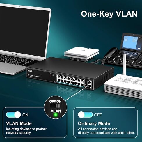 16-Port Gigabit Ethernet Switch with 2 Uplink 1000Mbps Ports, VIMIN 18-Port Unmanaged Network Switch Support IEEE802.3af/at, VLAN, Desktop & 19 inch Rack-Mount, 250W Power Budget, Plug and Play in Saudi Arabia