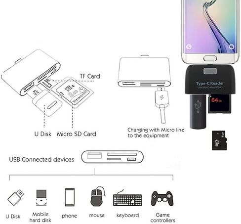 Type-C Card Reader, Multifunctional Smart 4 in 1 Laptop PC Durable Phone TF Micro SD with Micro USB Charge Port USB 3.1 Universal Type C Adapter OTG(Black) in Saudi Arabia