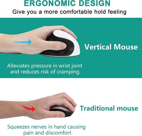 ماوس عمودي لاسلكي لليد اليسرى، فأرة كمبيوتر بصرية مريحة 2.4 جيجا هرتز مع جهاز استقبال USB و3 نقاط لكل بوصة قابلة للتعديل، ماوس لاسلكي محمول قابل لإعادة الشحن لأجهزة الكمبيوتر المحمول والكمبيوتر المحمول، أسود in Kuwait