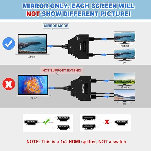 مقسم HDMI 1 في 2 مخرج (كابل HDMI 9 بوصة، مؤشرات LED)، نسخة مكررة/مرآة لعرض HDMI 4K30HZ، يدعم HDMI 1.4، HDCP، تشغيل فيديو ثلاثي الأبعاد، LPCM in Kuwait