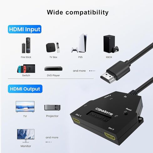 مقسم HDMI 1 في 2 مخرج (كابل HDMI 9 بوصة، مؤشرات LED)، نسخة مكررة/مرآة لعرض HDMI 4K30HZ، يدعم HDMI 1.4، HDCP، تشغيل فيديو ثلاثي الأبعاد، LPCM in Kuwait