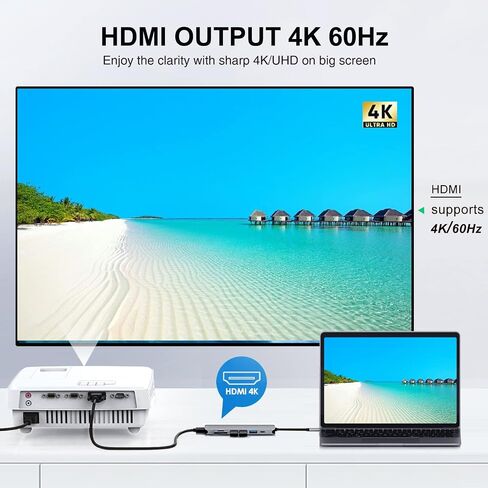محور USB C (8 في 1)، USB C إلى HDMI4K60 SD/TF USB A PD، متوافق مع منفذ USB C، USB C و3 منافذ بيانات USB A، قارئ بطاقة SD/TF لأجهزة MacBook Pro بوصة، MacBook Air و أكثر in Kuwait