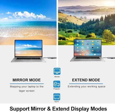 محور USB C (8 في 1)، USB C إلى HDMI4K60 SD/TF USB A PD، متوافق مع منفذ USB C، USB C و3 منافذ بيانات USB A، قارئ بطاقة SD/TF لأجهزة MacBook Pro بوصة، MacBook Air و أكثر in Kuwait