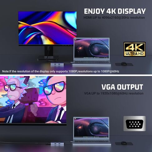محور USB C، محور USB عالي السرعة HDMI VGA ثنائي الشاشة، محول USB 6 في 1 مع HDMI 4k، VGA، USB A، USB 2.0، قارئ بطاقة SD/TF، ​​متوافق مع أنظمة Windows وiOS والمزيد in Saudi Arabia