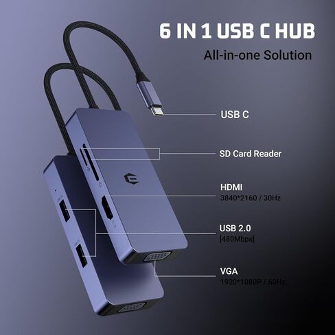 محور USB C، محور USB عالي السرعة HDMI VGA ثنائي الشاشة، محول USB 6 في 1 مع HDMI 4k، VGA، USB A، USB 2.0، قارئ بطاقة SD/TF، ​​متوافق مع أنظمة Windows وiOS والمزيد in Saudi Arabia