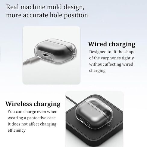 [3 في 1] حافظة متوافقة مع هاتف Samsung Galaxy Buds3 Pro/Galaxy Buds3 مع سلسلة مفاتيح، حافظة شحن لاسلكية ناعمة وشفافة من مادة TPU مقاومة للصدمات ومضادة للسقوط للرجال والنساء مع مجموعة تنظيف in Saudi Arabia