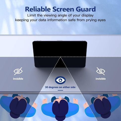 TiMOVO 1 Pack Privacy Screen Protector for iPad Pro 11 (4th/3th/2th/1st, 2022/2021/2020/2018)/ iPad Air 5 / Air 4 10.9 (5th/4th, 2022/2020), Anti-Spy Tempered Glass, 9H Hardness, Bubble Free in Saudi Arabia