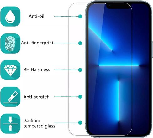 عبوتان من واقي الشاشة + واقي عدسة الكاميرا، متوافق مع iPhone 14 Plus 2022 Display 2022 مع عبوتين من واقي عدسة الكاميرا، حماية المستشعر، متوافق مع الجزيرة الديناميكية، صديق للحافظة in Saudi Arabia