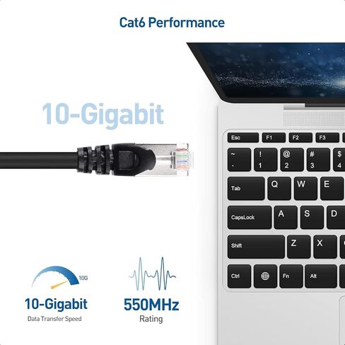 كابل ماترز 10 جيجابت في الثانية 10 حزم كابل إيثرنت قصير محمي Cat6A بطول 7 أقدام (SSTP، كابل إيثرنت محمي SFTP، كابل Cat6 محمي، كابل شبكة محمي Cat 6) باللون الأسود in Saudi Arabia
