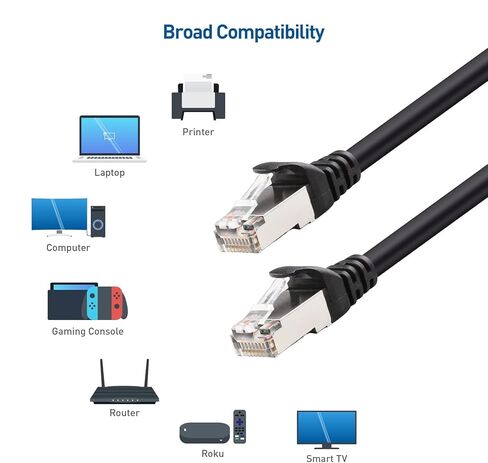 كابل ماترز 10 جيجابت في الثانية 10 حزم كابل إيثرنت قصير محمي Cat6A بطول 7 أقدام (SSTP، كابل إيثرنت محمي SFTP، كابل Cat6 محمي، كابل شبكة محمي Cat 6) باللون الأسود in Saudi Arabia