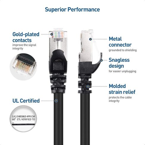 كابل ماترز 10 جيجابت في الثانية 10 حزم كابل إيثرنت قصير محمي Cat6A بطول 7 أقدام (SSTP، كابل إيثرنت محمي SFTP، كابل Cat6 محمي، كابل شبكة محمي Cat 6) باللون الأسود in Saudi Arabia