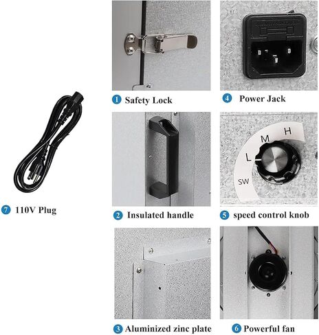 وحدة فلتر مروحة غطاء التدفق الصفحي FFU مع فئة نظافة مرشح H14 HEPA 100 لمختبر الفطريات مع قفل أمان (قابس 110 فولت) in Kuwait