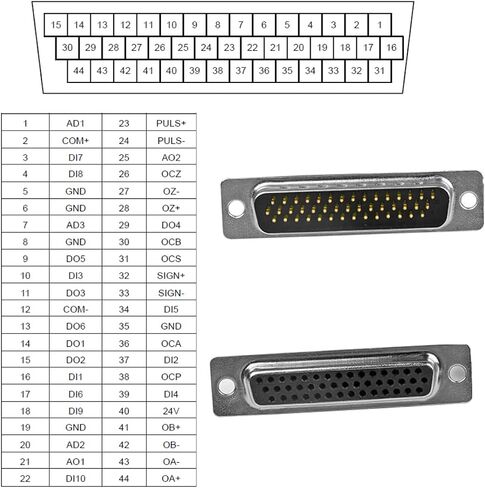 5ft DB44 Female to Female RS232 3Row 44Pin Serial Extension Cable in Saudi Arabia