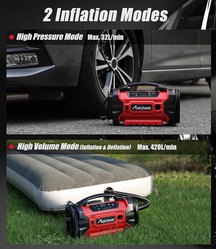 Avid Power Tire Inflator Portable Air compressor 3 Power Source (110V AC, 12V DC, 20V Battery), Car Air Pump w/Inflation & Deflation Modes, Triple Power Tire Inflator, Orange in Saudi Arabia