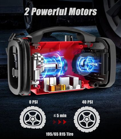 Avid Power Tire Inflator Portable Air compressor 3 Power Source (110V AC, 12V DC, 20V Battery), Car Air Pump w/Inflation & Deflation Modes, Triple Power Tire Inflator, Orange in Saudi Arabia