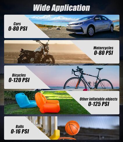Avid Power Tire Inflator Portable Air compressor 3 Power Source (110V AC, 12V DC, 20V Battery), Car Air Pump w/Inflation & Deflation Modes, Triple Power Tire Inflator, Orange in Saudi Arabia