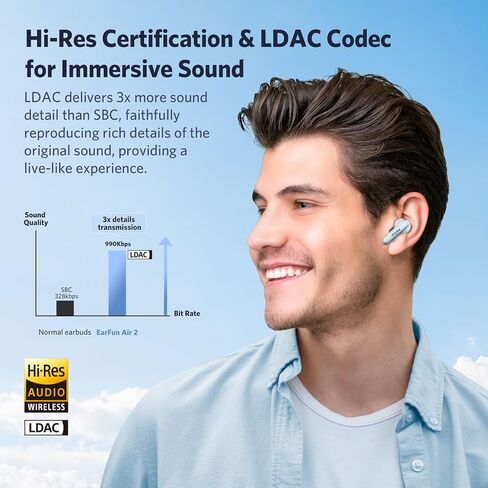 EarFun Air 2 Wireless Earbuds, 10mm Drivers with LDAC Bluetooth Earbuds, Hi-Res Audio, Bluetooth 5.3 with Multipoint Connection, 4 Mics, Wireless Charging, 40H Playtime, App Customization, IPX7 in Saudi Arabia