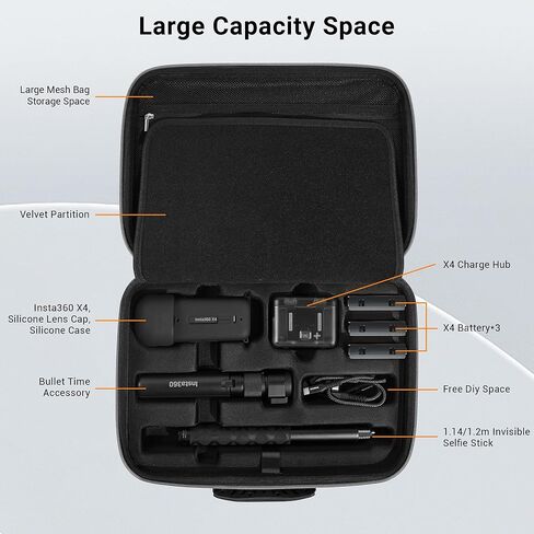 حقيبة حمل CYNOVA Insta 360 X4 لمجموعة ملحقات Insta360 X4، حقيبة سفر Insta 360 X4 صلبة متوافقة مع عصا السيلفي، حامل ثلاثي القوائم، محور الشحن، البطاريات، الملحقات الأخرى، رمادي داكن in Kuwait