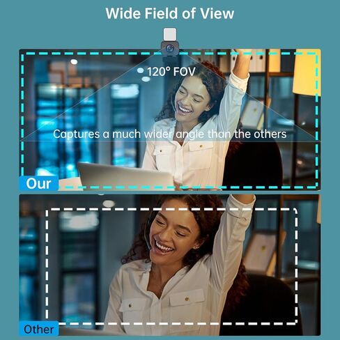Webcam with Mini Light, Built-in Microphone, 1080P/30fps HD Video, 120° Wide Angle Camera, Low Light Correction, USB Plug and Play, Works with Zoom Teams Skype Google Meet in Kuwait