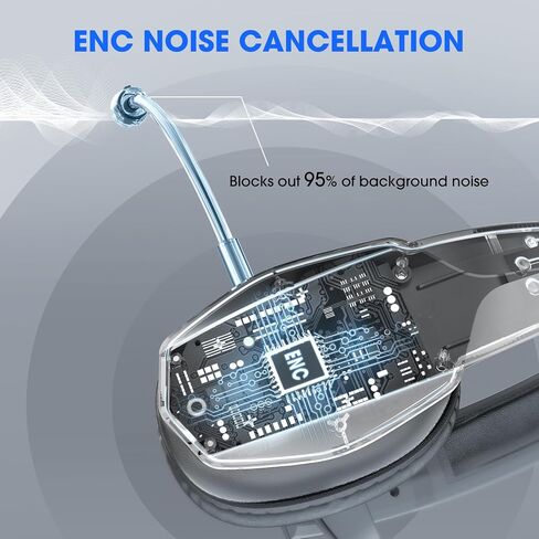 Bluetooth Headset, Wireless Headset with Noise Canceling Mic (90 Hrs) Talktime & Mute Button, Trucker Bluetooth 5.2 Single-Ear Phone Headphones for Work/Truck Driver/Office/Cellphone in Saudi Arabia