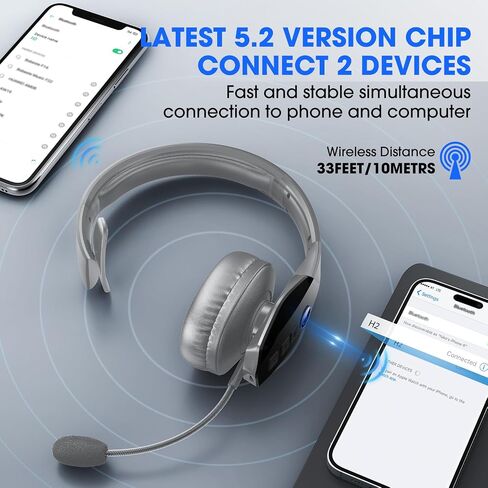Bluetooth Headset, Wireless Headset with Noise Canceling Mic (90 Hrs) Talktime & Mute Button, Trucker Bluetooth 5.2 Single-Ear Phone Headphones for Work/Truck Driver/Office/Cellphone in Saudi Arabia