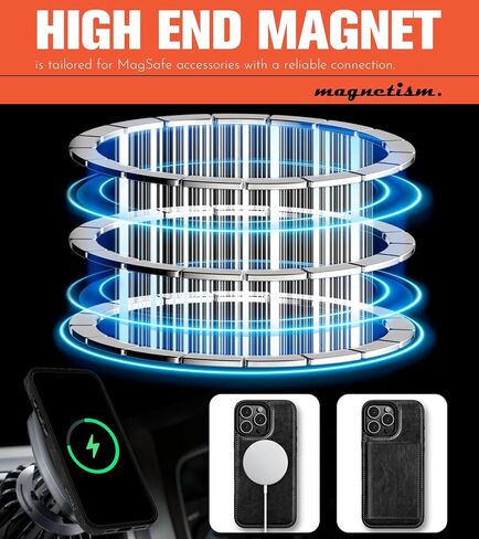 LOHASIC Wallet Case for iPhone 16 Pro Max, 6 Card Holder, Detachable Magnetic Back, Compatible with Mag-Safe, RFID Blocking, PU Leather Credit Slot ProMax Phone Cover, 6.9 Inch - Black in Saudi Arabia