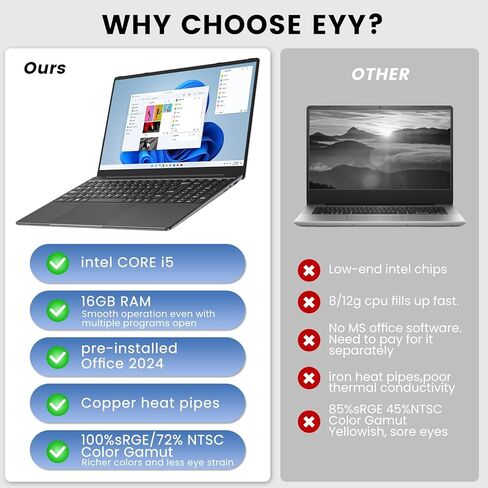 كمبيوتر محمول EYY مقاس 15.6 بوصة بنظام Windows 11 Pro، وأجهزة كمبيوتر محمولة بمعالج Intel Core i5، وذاكرة وصول عشوائي 16 جيجابايت وسعة 512 جيجابايت SSD، وMS Office 2024، وشاشة 15.6 بوصة FHD 100% sRGB 1920 * 1080، وواي فاي ثنائي النطاق، وبلوتوث، ونوع C، وم in Kuwait