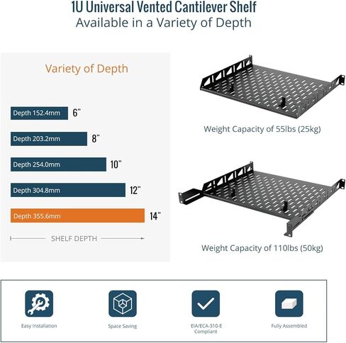 رف رف 1U، رف رف 19 بوصة عمق 14 بوصة، رف تثبيت على الرف مع توقفات مضادة للانزلاق، رف رف الخادم ورف الشبكة لمعدات 19 بوصة، سعة 110 رطل لرف 1U مزود بفتحات تهوية، بدون شفة (عبوتان) in Kuwait