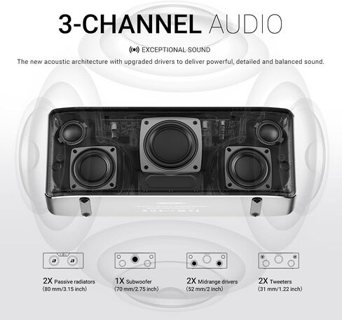 BOGASING S8 Pro Max Bluetooth Speaker, 3-Channel Audio with Lifelike Stereo Sound & Punchy Bass, EQ, DSP Technology, TF-Card, AUX, Built-in Mic, Wireless Portable Speakers for Home, Office (Silver) in Saudi Arabia