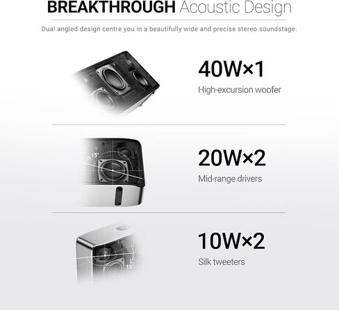 BOGASING S8 Pro Max Bluetooth Speaker, 3-Channel Audio with Lifelike Stereo Sound & Punchy Bass, EQ, DSP Technology, TF-Card, AUX, Built-in Mic, Wireless Portable Speakers for Home, Office (Silver) in Saudi Arabia