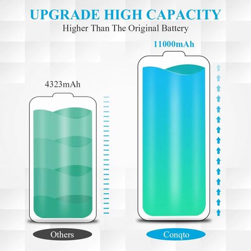 [11000 مللي أمبير] بطارية مطورة لهاتف iPhone 14 pro max، إصدار جديد 2024، بطارية بديلة فائقة السعة 0 دورة لهاتف iPhone 14 pro max A2894، A2651، A2893، A2895 مع مجموعة أدوات إصلاح احترافية in Kuwait