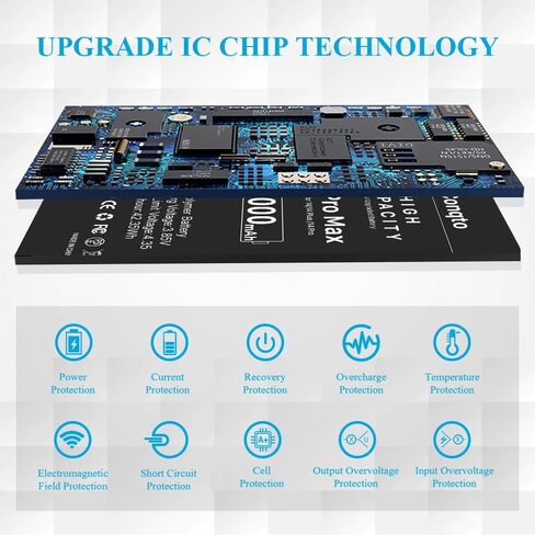 [11000 مللي أمبير] بطارية مطورة لهاتف iPhone 14 pro max، إصدار جديد 2024، بطارية بديلة فائقة السعة 0 دورة لهاتف iPhone 14 pro max A2894، A2651، A2893، A2895 مع مجموعة أدوات إصلاح احترافية in Kuwait