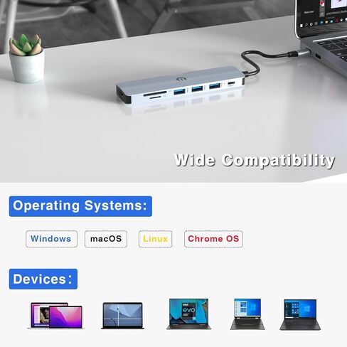 محطة إرساء 7 في 1 USB C Hub محول متعدد المنافذ مع منفذ شحن HDMI 100W PD، قاعدة SD/TF، ​​3 منافذ USB 3.0 لأجهزة الكمبيوتر المحمول من النوع C in Kuwait