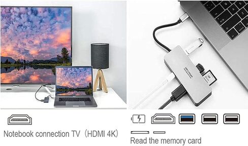 USB C Hub,7 in 1 USB Type C Adapter with 4K HDMI, 2 USB 2.0 Ports,1 USB 3.0 Port, USB C/PD Charging Port, SD TF Card Reader Ports for Connected to All USB C Devices in Saudi Arabia