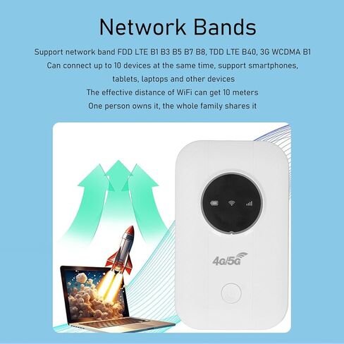 300Mbps 4G LTE Mobile Hotspot,Portable Pocket Router for Travel, 3G/4G Mobile Hot Spot with SIM Slot Supports B1 B3 B5 B7 B8 B40,3650mAh Battery in Saudi Arabia