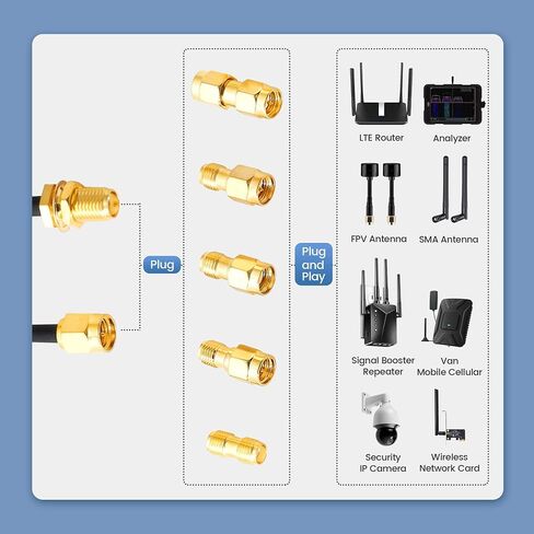 Anina 2-Pack 12 بوصة SMA ذكر إلى SMA أنثى RF كابل محوري RG316 هوائي تمديد سلك الكابل مع 5 قطع RF طقم محول محوري لـ 3G/4G/5G WiFi LTE Router Gateway Cellular Ham Radio Camera in Saudi Arabia