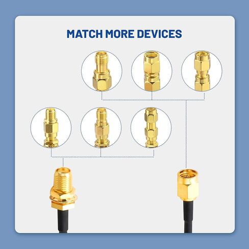 Anina 2-Pack 12 بوصة SMA ذكر إلى SMA أنثى RF كابل محوري RG316 هوائي تمديد سلك الكابل مع 5 قطع RF طقم محول محوري لـ 3G/4G/5G WiFi LTE Router Gateway Cellular Ham Radio Camera in Saudi Arabia