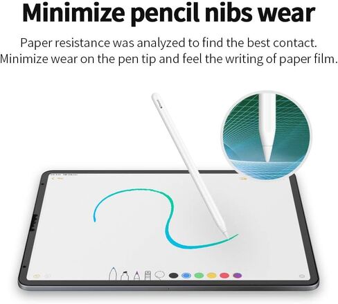 واقي شاشة skoko مضاد للتوهج وملمس ورقي ناعم ومطفأ اللمعة (قطعتان) متوافق مع واحد من Wacom CTL-472 in Kuwait