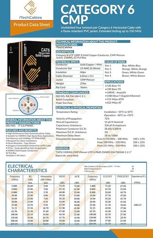 Cat6 Plenum 1000ft CMP Cable, Fluke Test Passed, 4 Pair Pure Solid Copper, 23AWG, 550MHz, Network Cable, Unshielded Twisted Pair UTP, Bulk Ethernet Cable, Blue in Color (White) in Kuwait
