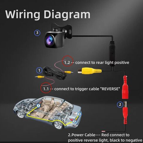 HD Rear View Backup Camera, 150°Wide-Angle HD Color Night Vision Guideline Waterproof Reversing Camera for Car SUVs Pickup Truck Bus 12-24V in Saudi Arabia