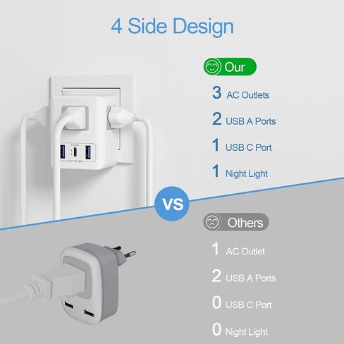 2 Pack European Travel Plug Adapter with Night Light 20W USB C, US to Europe International Power Plug Adapter 3 Outlets 3 USB Ports, JXGUCAT EU Type C Adaptor in Saudi Arabia