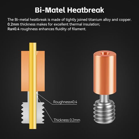 Ender 3 S1 Sprite Extruder Hotend Heater Block Replacement Titanium Heatbreak High Temperature 300℃ Plated Copper Nozzle for Ender 3 S1 Plus, Ender 3 S1 Pro,CR-10 Smart Pro 3D Printers(Without Screws） in Saudi Arabia