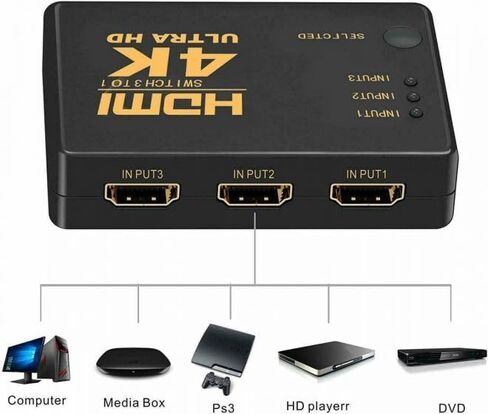 3-Port 3 in 1 Out HDMI Switch Splitter Box High Performance HDMI Amplifier Switch Connect up to 3 HDMI devices to just 1 HDMI port on your HDTV/monitor in Saudi Arabia
