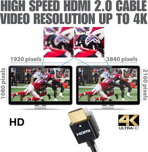 كابل HDMI فائق النحافة عالي الأداء NTW (3.3 قدم) كابل HDMI فائق النحافة عالي السرعة، 1080 بكسل، 4K HDR، 10.2 جيجابت في الثانية، 36AWG - أسود - NHDMI4S-01M/36C in Saudi Arabia