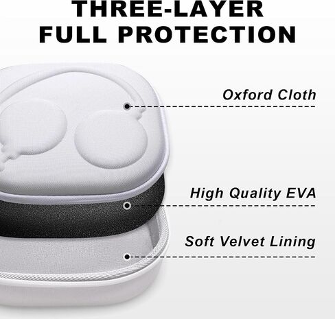 Hard Case Compatible with Skullcandy Crusher Evo/ANC 2/ Riff/ Riff2 Bletooth Wireless Headphones White Case Only in Kuwait