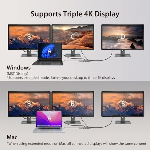 j5create USB C 4K Triple Display Hub - 4K HDMI x2، 4K DP، 2 USB-A وUSB-C 10 جيجابت في الثانية، PD 100W، Ethernet، قارئ بطاقات SD 4.0 | لأجهزة XPS وSurface Pro (JCD397) (متجدد) in Saudi Arabia