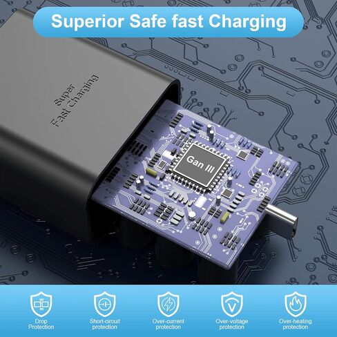 45W USB C شاحن حائط كتلة شاحن سريع للغاية نوع C محول قابس حائط شحن سريع Android Brick متوافق مع Samsung Galaxy S23 Ultra/S23/S23+/S22/S21/S20/Note20/Z Fold 4/Tablet، 2Pack in Saudi Arabia
