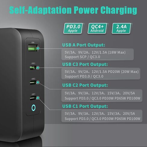 130W GaN USB C Wall Charger, PD100W PD65W 30W 20W Super Fast Charging Adapter with 100W USB C Cable, Fast Charging Station for iPhone 13, MacBook (Black) in Saudi Arabia
