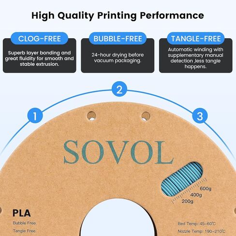 Sovol Silk PLA Filament Tri Color Co-Extrusion 1.75 مم، خيوط طابعة ثلاثية الأبعاد 1 كجم / 2.2 رطل، حرير لامع نحاس أرجواني أخضر 3 في 1 مادة PLA +/-0.03 مم in Saudi Arabia